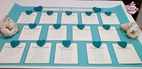 Coi Fiocchi wedding design tableau mariage tema amore color Tiffany con decorazioni in filo di carta