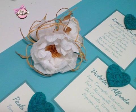 Coi Fiocchi wedding design tableau mariage Tiffany