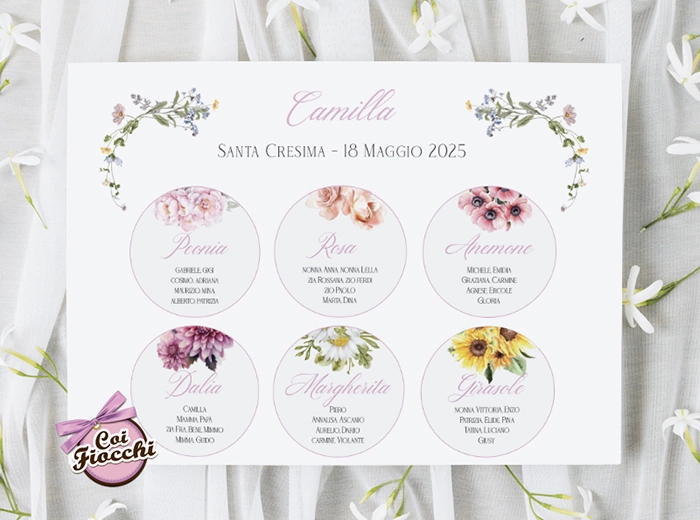 idee per tableau mariage a tema fiori