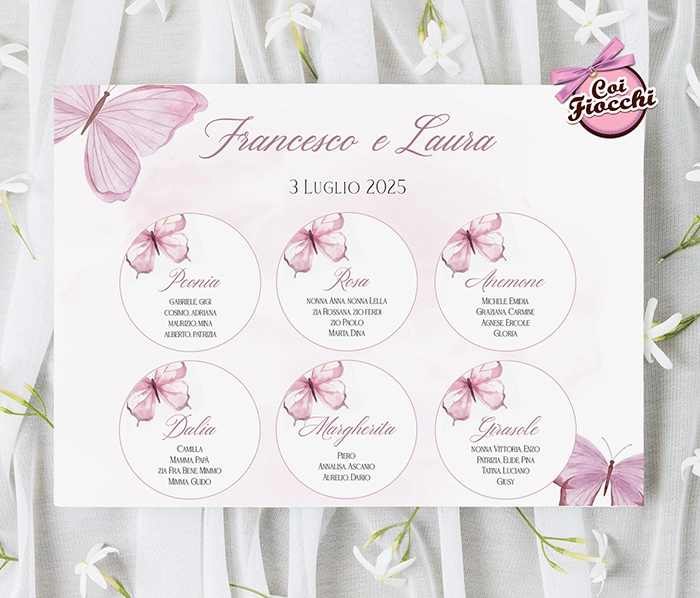 tableau mariage romantico a tema farfalle