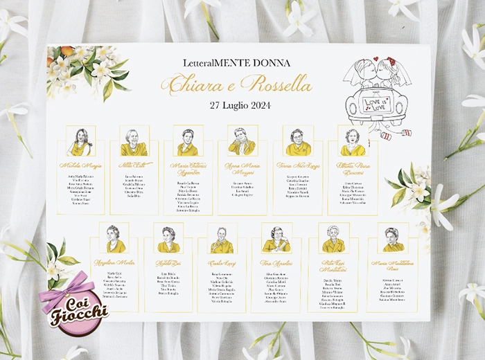 tableau originale per unione civile: tutti i tavoli sono rappresentati dal disegno di una donna importante della storia italiana.