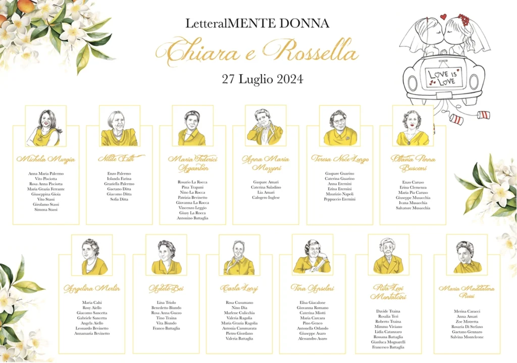 tableau mariage con donne della storia famose_schermata