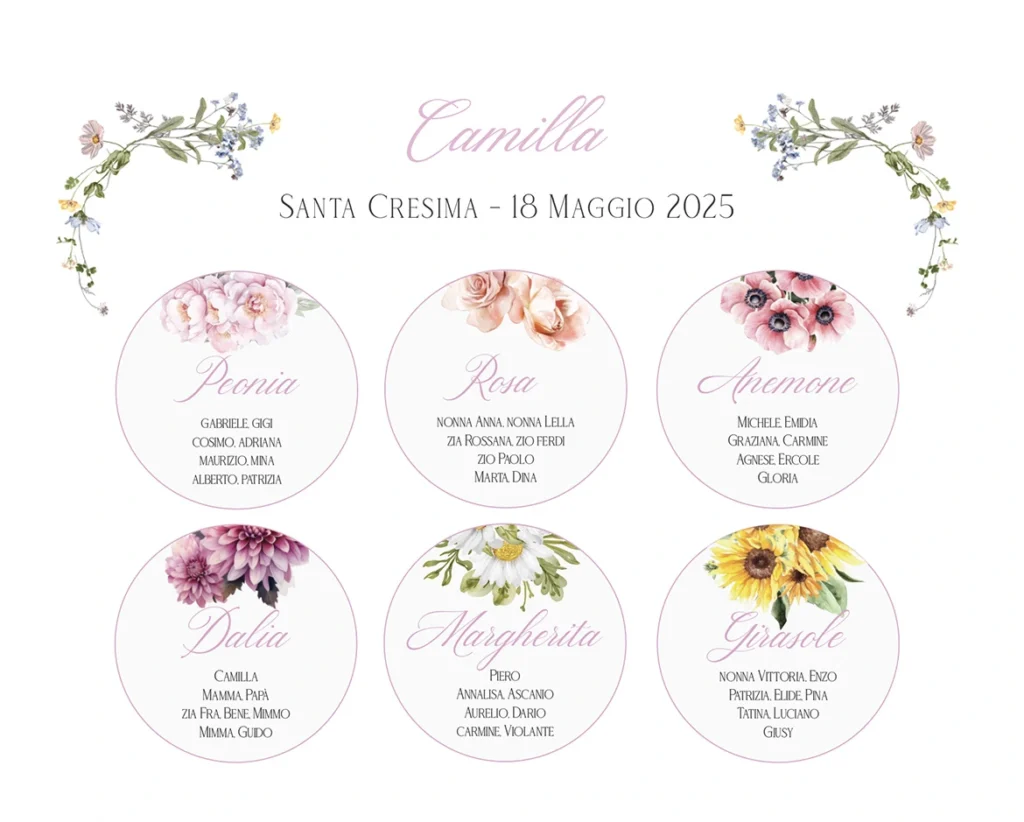 tableau per cresima tema floreale_schermata
