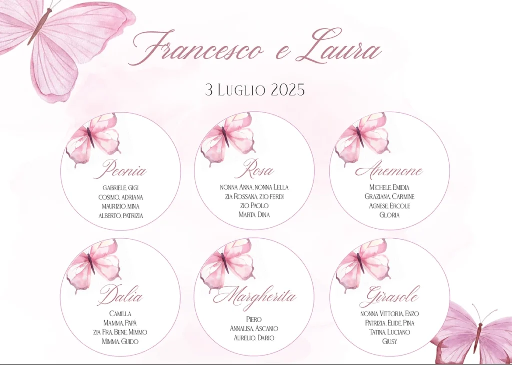 tabelau mariage a tema farfalle
