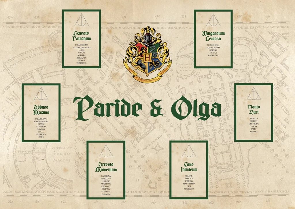 tableau mariage tema harry potter